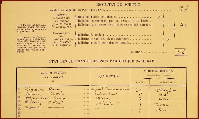 Une élection municipale : extrait 2